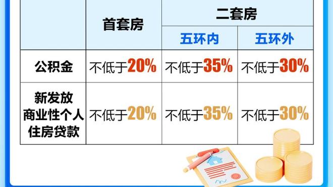 厉害了！怀斯曼首节单防大帝&暴力扣篮&顺下吃饼很全面 6中4拿8分